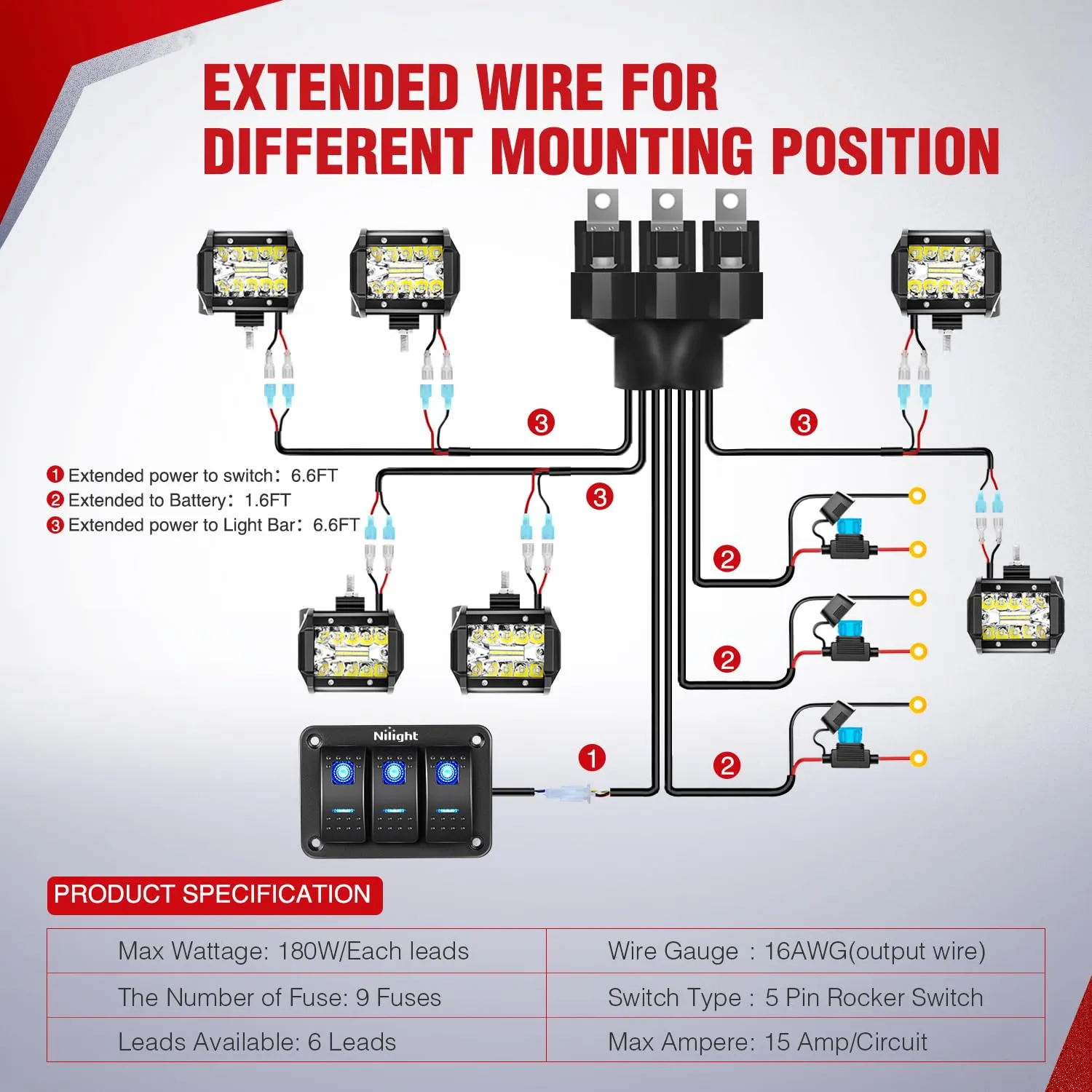 16AWG Wire Harness 6 Leads W/ 3 Gang Rocker Switch | 9 Fuses | 12 Spade Connectors