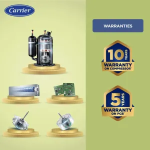 Carrier 18k ESTRELLA EXI 1.5 Ton 5 Star inverter Window AC  Copper, White CIW18EC5R32F0