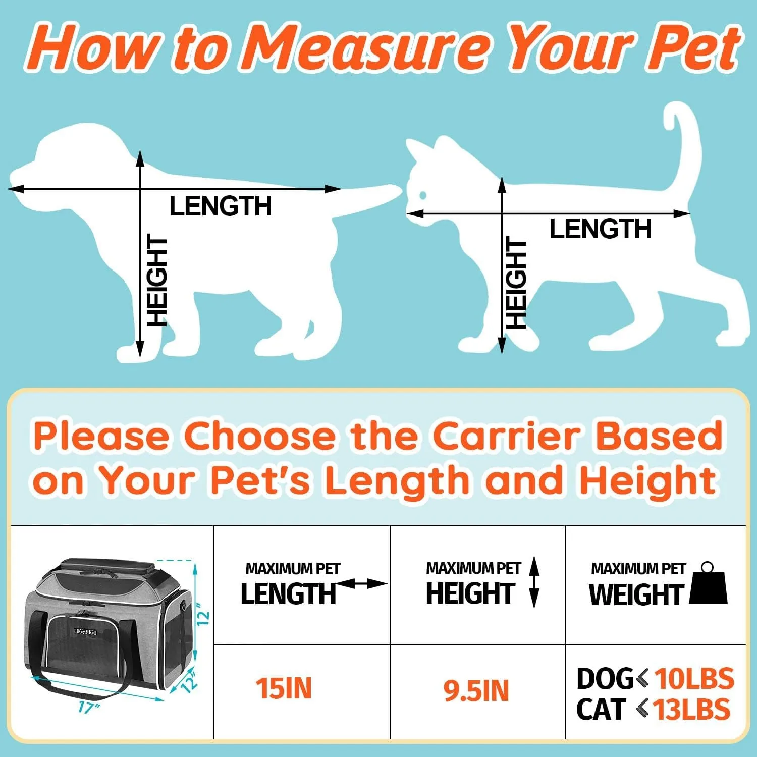 Top-Expandable Pet Carrier 17 X 12 X 8.5 Inch Jetblue Frontier Spirit Airline Approved, Soft Silk Carrier for Small Cats and Dogs with Locking Safety Zippers and Anti-Scratch